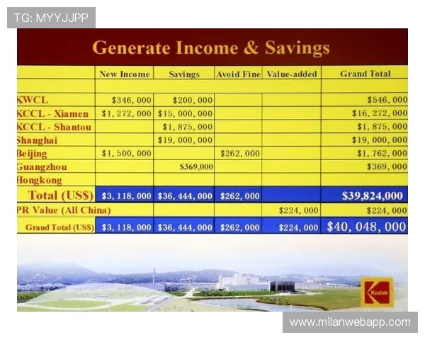 探索AC米兰百家乐官网的安全保障措施与用户体验提升方案 探索AC米兰百家乐官网的安全保障措施与用户体验提升方案