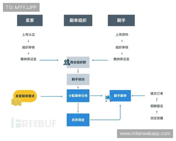 米兰登品牌属于几线品牌，全面解析其品牌等级和发展策略